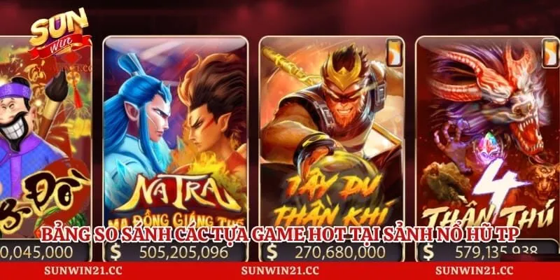 Nổ Hũ Tp – Sân Chơi Nổ Hũ Đổi Thưởng Uy Tín Và Đẳng Cấp 3 Bảng so sánh các tựa game hot tại sảnh nổ hũ tp