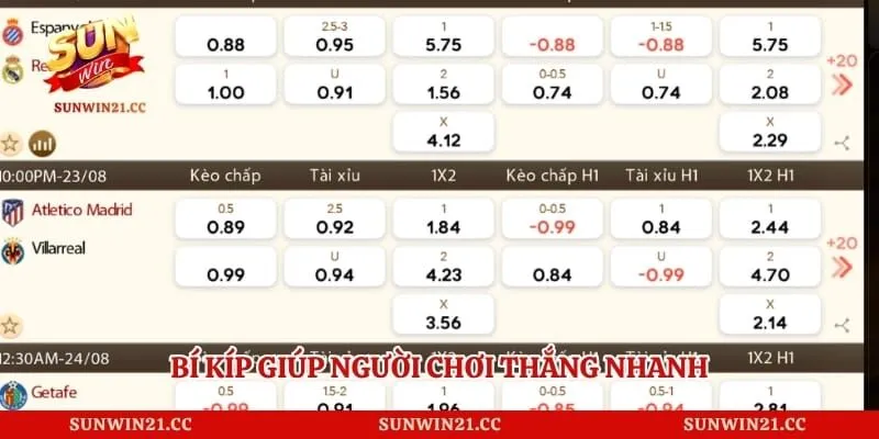 Cmd368 - Sân Cược Thể Thao Online Đa Dạng Và Hiện Đại 4 Bí kíp giúp người chơi thắng nhanh