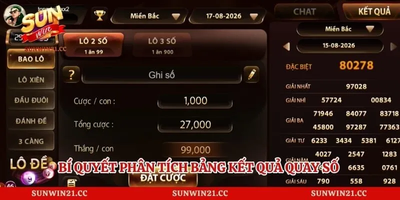 Xổ Số Miền Bắc - Bí Quyết Soi Cầu Chuẩn Xác Cho Người Mới 3 Bí quyết phân tích bảng kết quả quay số giúp trúng thưởng lớn