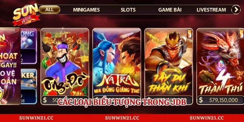 Nổ Hũ Jdb – Sảnh Game Slot Đổi Thưởng Uy Tín Và Hấp Dẫn 4 Các loại biểu tượng trong jdb