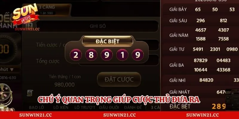 Chú ý quan trọng giúp cược thủ đưa ra những quyết định đúng đắn