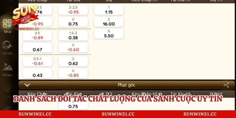 Danh sách đối tác chất lượng của sảnh cược uy tín