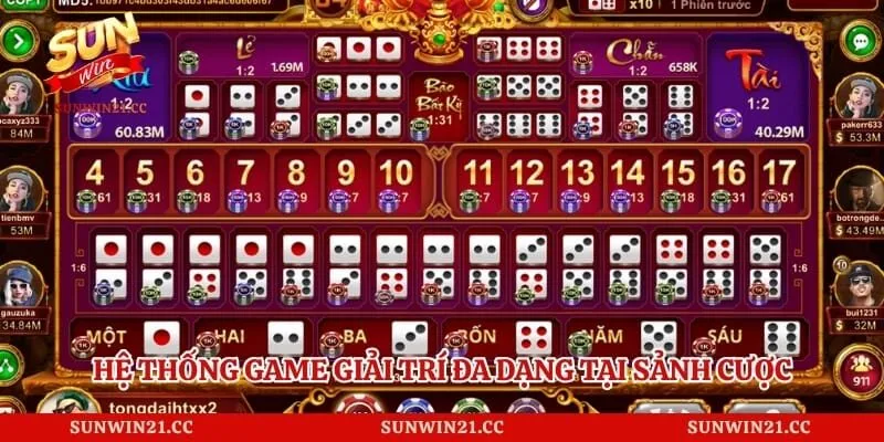Hệ thống game giải trí đa dạng tại sảnh cược