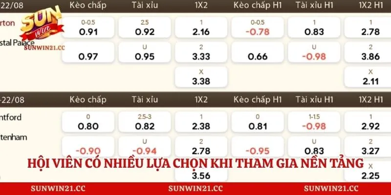 Hội viên có nhiều lựa chọn khi tham gia nền tảng