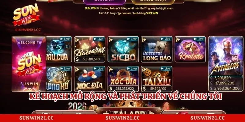 Kế hoạch mở rộng và phát triển về chúng tôi