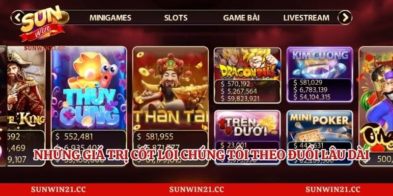 Những giá trị cốt lõi chúng tôi theo đuổi lâu dài