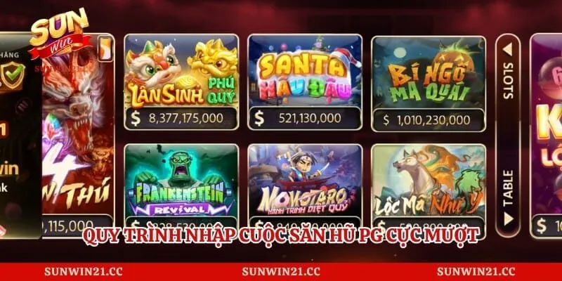 Nổ Hũ Pg – Sảnh Game Slot Đổi Thưởng Đỉnh Cao Và Uy Tín 4 Quy trình nhập cuộc săn hũ pg cực mượt