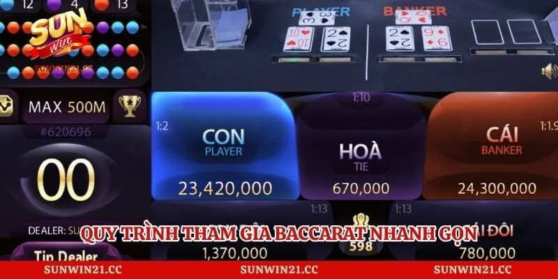 Baccarat – Tựa Game Bài Trực Tuyến Đẳng Cấp Hàng Đầu 4 Quy trình tham gia baccarat nhanh gọn