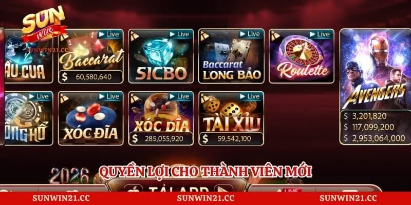 Quyền lợi cho thành viên mới