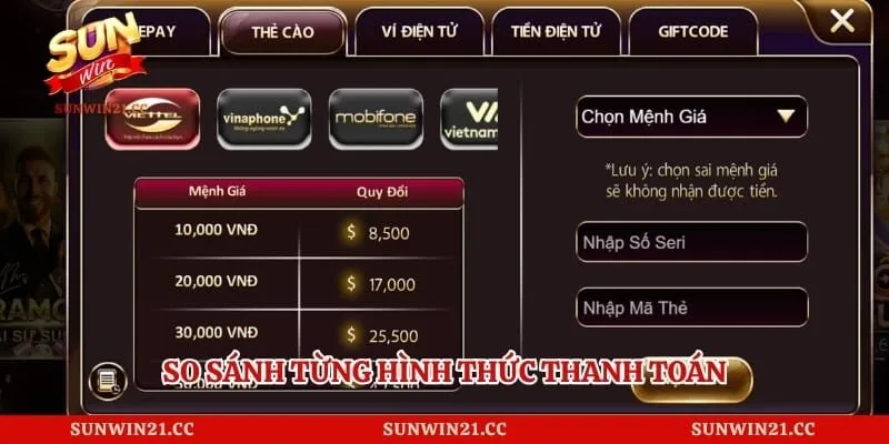 So sánh từng hình thức thanh toán