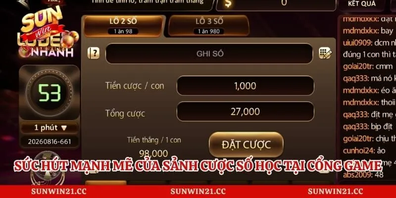 Lô đề Sunwin 1 Sức hút mạnh mẽ của sảnh cược số học tại cổng game