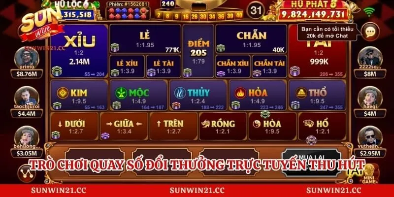 Trò chơi quay số đổi thưởng trực tuyến thu hút người tham gia